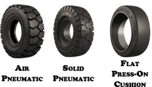 Know Your Tires: Your Guide to Understanding Forklift Tires