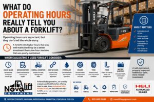 NovaLift Equipment, Floor Scrubber, Floor Sweeper, RCM, Tennant, Nilfisk Advance, Power Boss, Tennant, Factory Cat, Warehouse Cleaning, Warehouse Scrubbing, Warehosue Sweeping, Scrubber Service, Sweeper Service, Scrubber Repair, Sweeper Repair, Sweeper Batteries, Scrubber Batteries, forklift service concord, forklift repair concord, l4k, heli forklift dealer, heli authorized dealer, rcm dealer, carer dealer